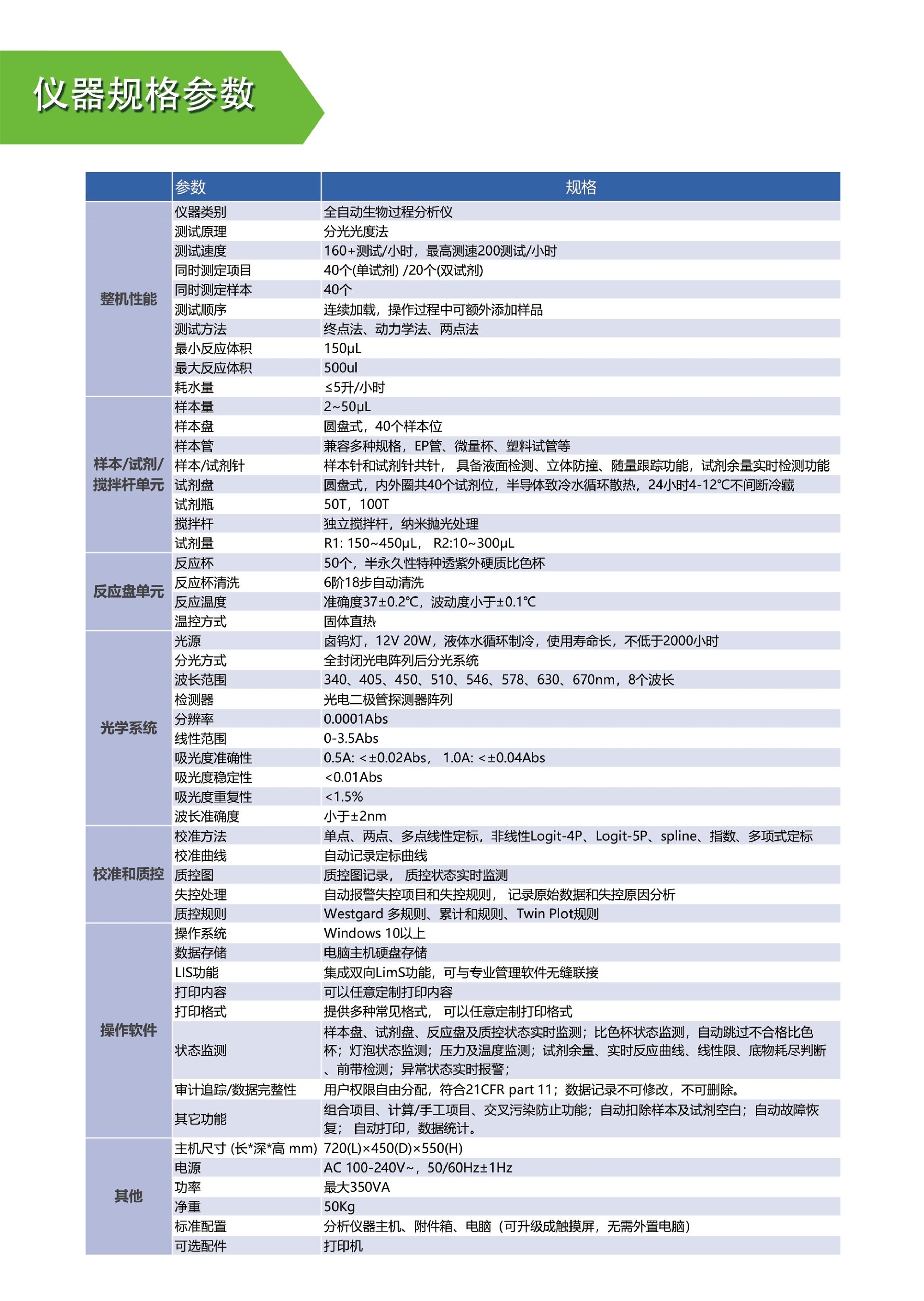 AU200彩页-网页版.jpg