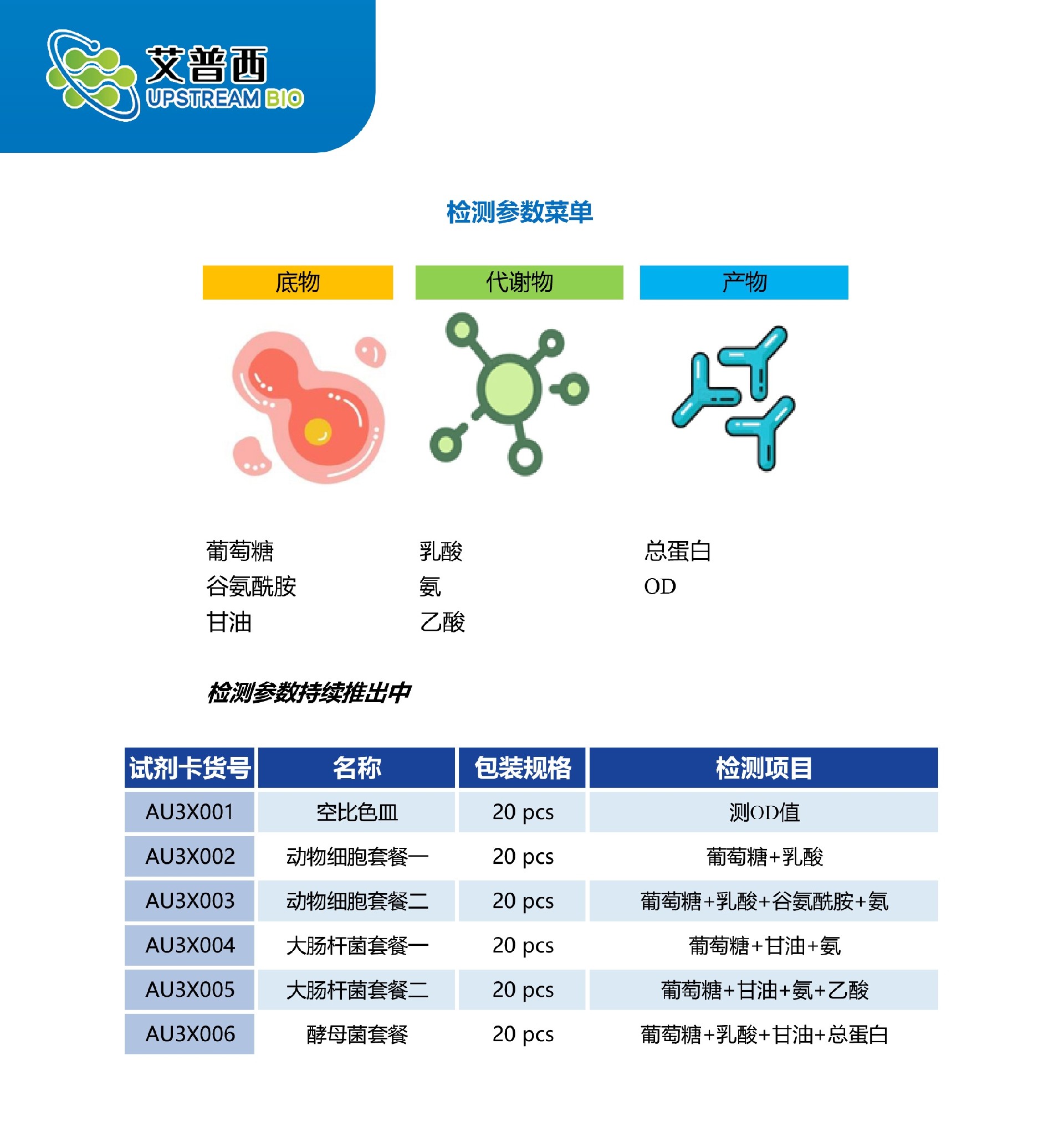 AU3X 网页版彩页.jpg